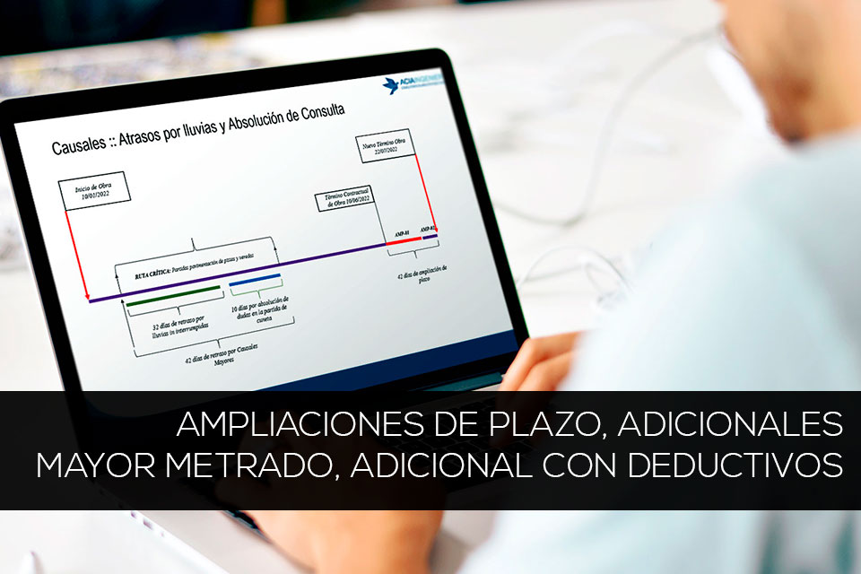 Ampliaciones, Adicionales, Mayores Metrados y Deductivos Vinculantes